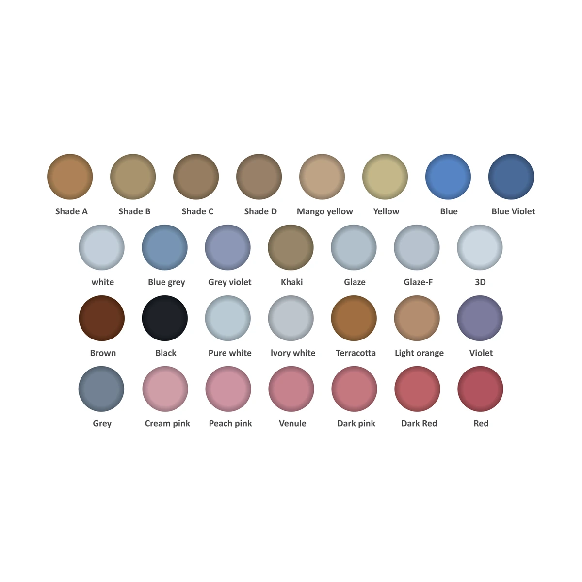 Rondcera Stain & Glaze Estetik Set, görünüm 2